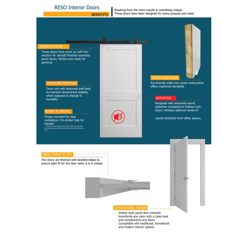 RESO Gauss Prehung Interior Solid Core Door 96" H Double Panel Pre